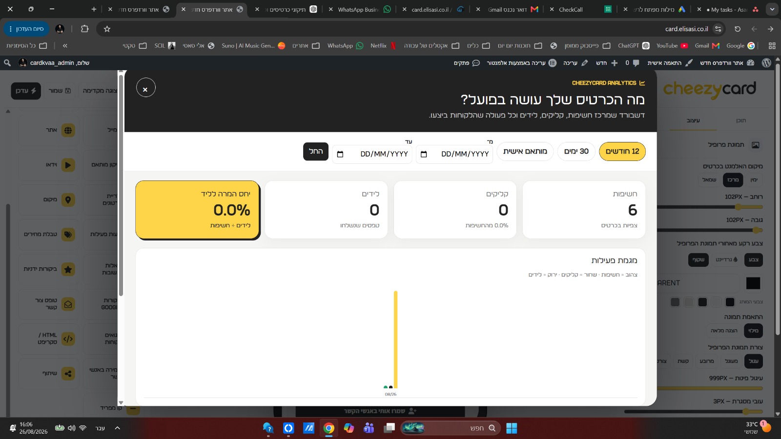 אנליטיקס של כרטיס ביקור דיגיטלי